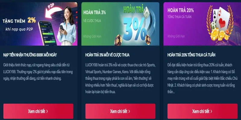 Hoàn trả hàng tuần tại Visabet Chính Thức